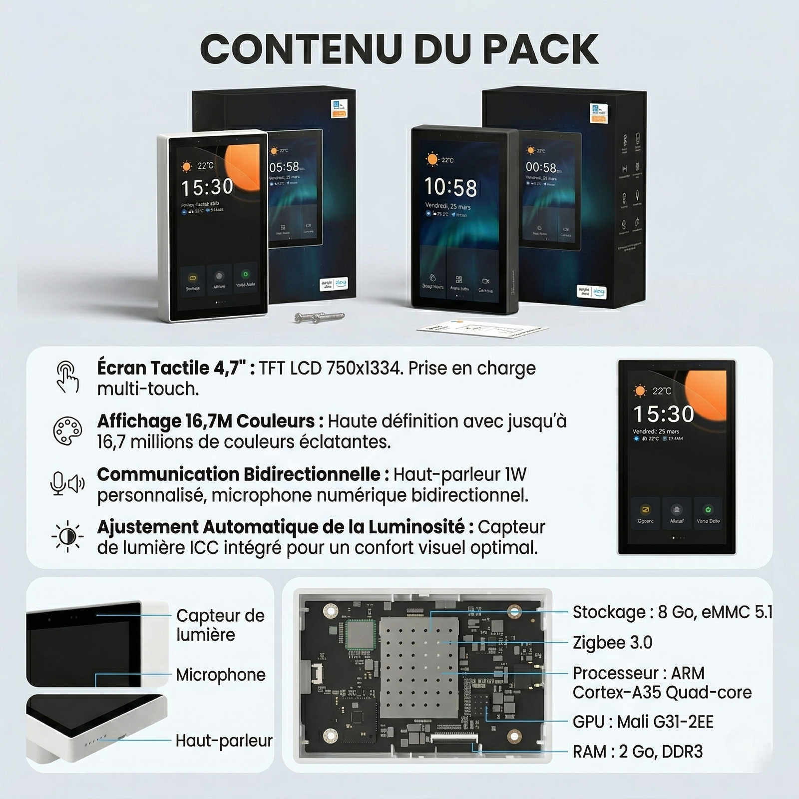 Contenu du pack NeoControl