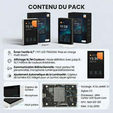 Contenu du pack NeoControl