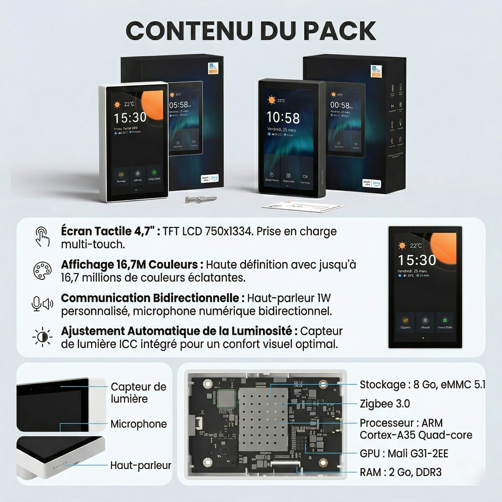 Contenu du pack NeoControl