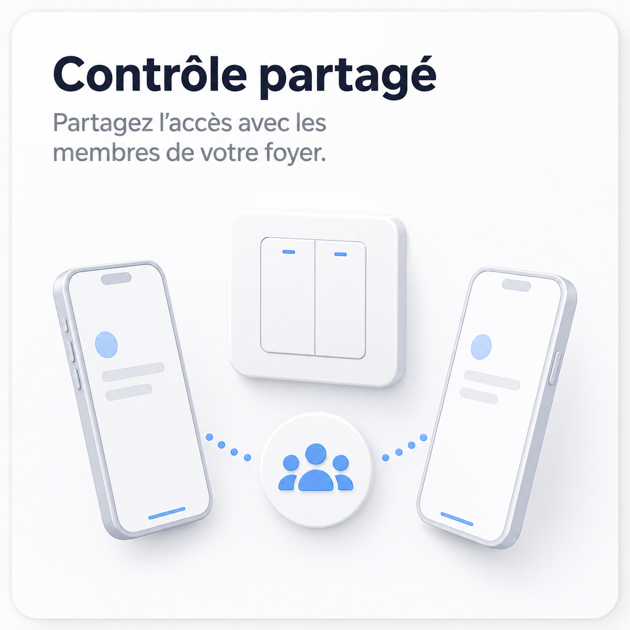 NéoRelay Switch Comfort avec contrôle partagé depuis plusieurs téléphones dans le foyer.