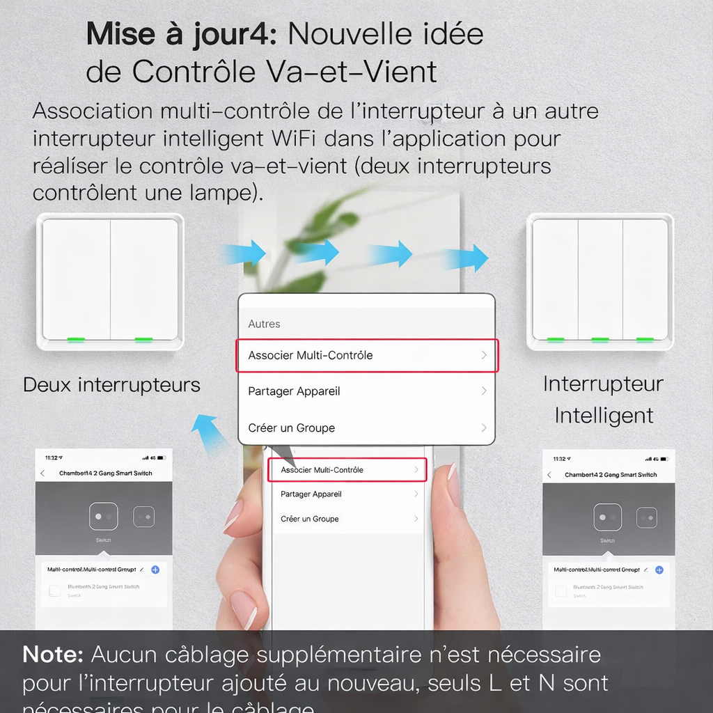NéoSoft Bluetooth Comfort configuré pour un contrôle va-et-vient de l’éclairage.