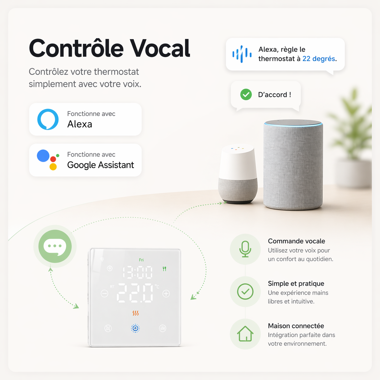 Infographie Neodom montrant le controle vocal du thermostat sans fil avec assistant domestique.