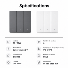 NéoRemote R5 Pro gris avec commandes personnalisables pour scènes domotiques.