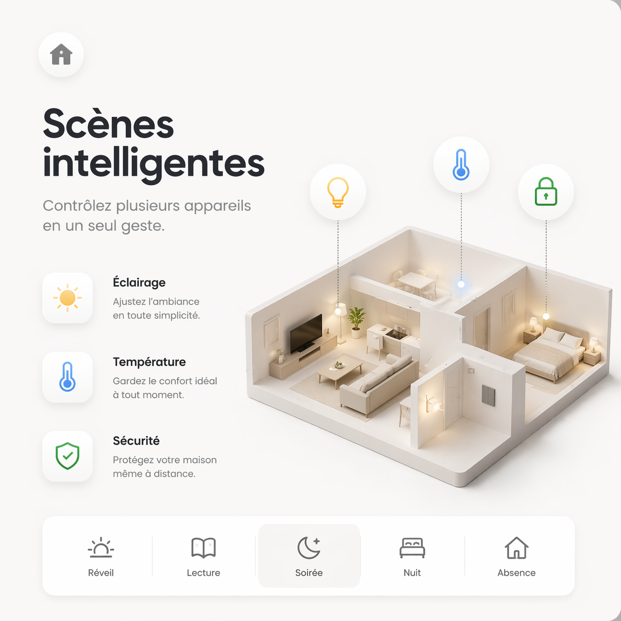 NéoRemote R5 Pro gris pour lancer des scénarios domotiques intelligents.