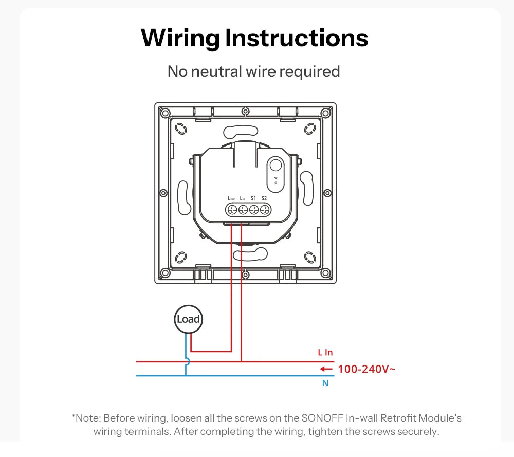 Détail de l’ouverture du boîtier NéoCase E1GSL Pro pour interrupteur.