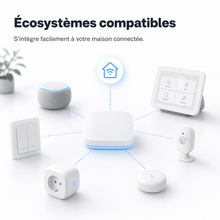 NéoMatter Comfort EU relié aux écosystèmes compatibles Matter et appareils connectés.