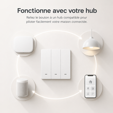 NéoScene 3 Comfort relié à un hub ZigBee pour piloter la maison connectée.