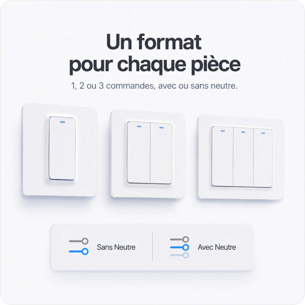 NéoRelay Switch Comfort en formats un, deux et trois canaux pour chaque pièce.