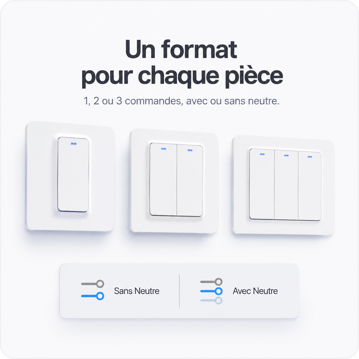 NéoRelay Switch Comfort en formats un, deux et trois canaux pour chaque pièce.