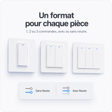 NéoRelay Switch Comfort en formats un, deux et trois canaux pour chaque pièce.