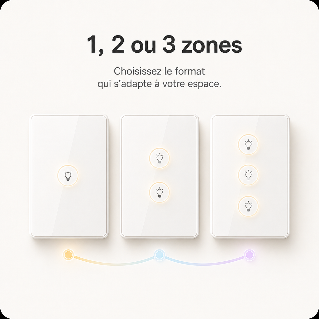 Trois formats blancs du NéoMulti Dimmer pour choisir une, deux ou trois zones d'éclairage.