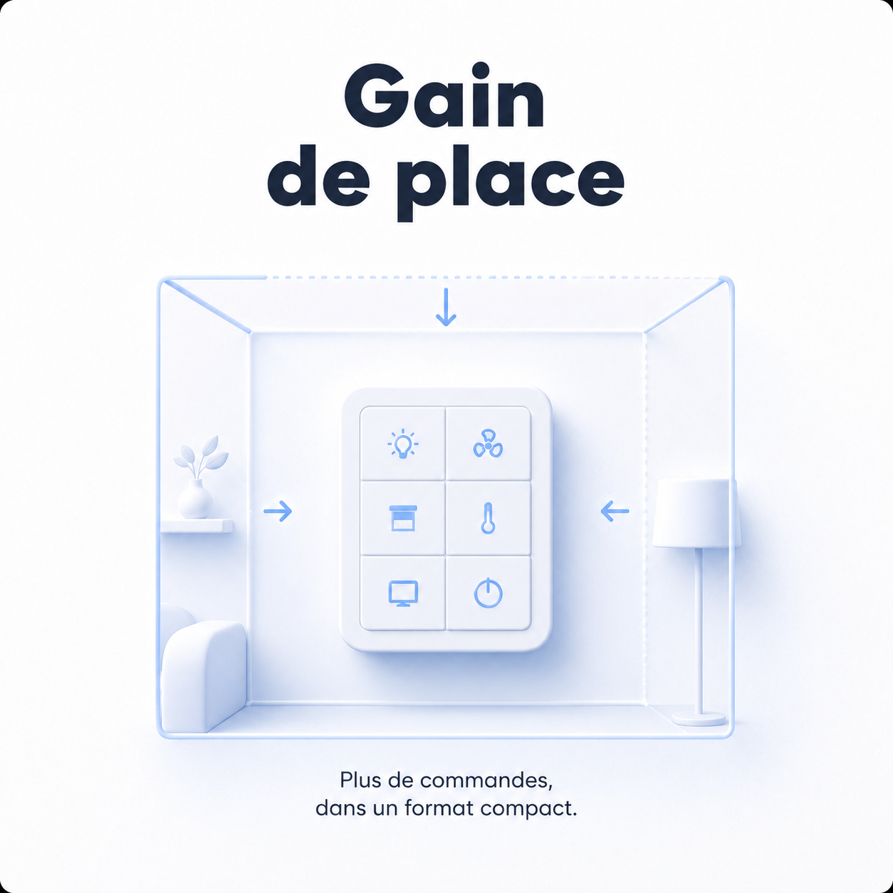 NéoMatter Comfort compact installé près d’une porte pour gagner de la place.