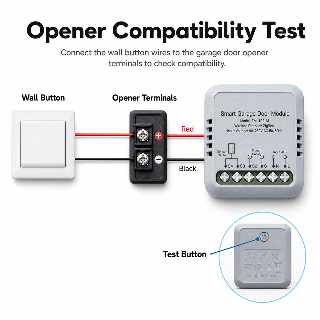 Opener compatibility wiring test diagram for garage door controller