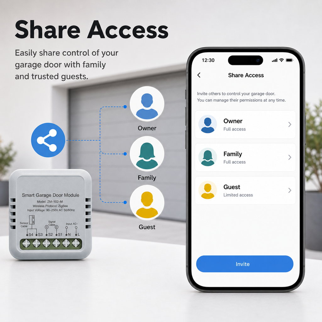 Share access screen for family and guest garage door control
