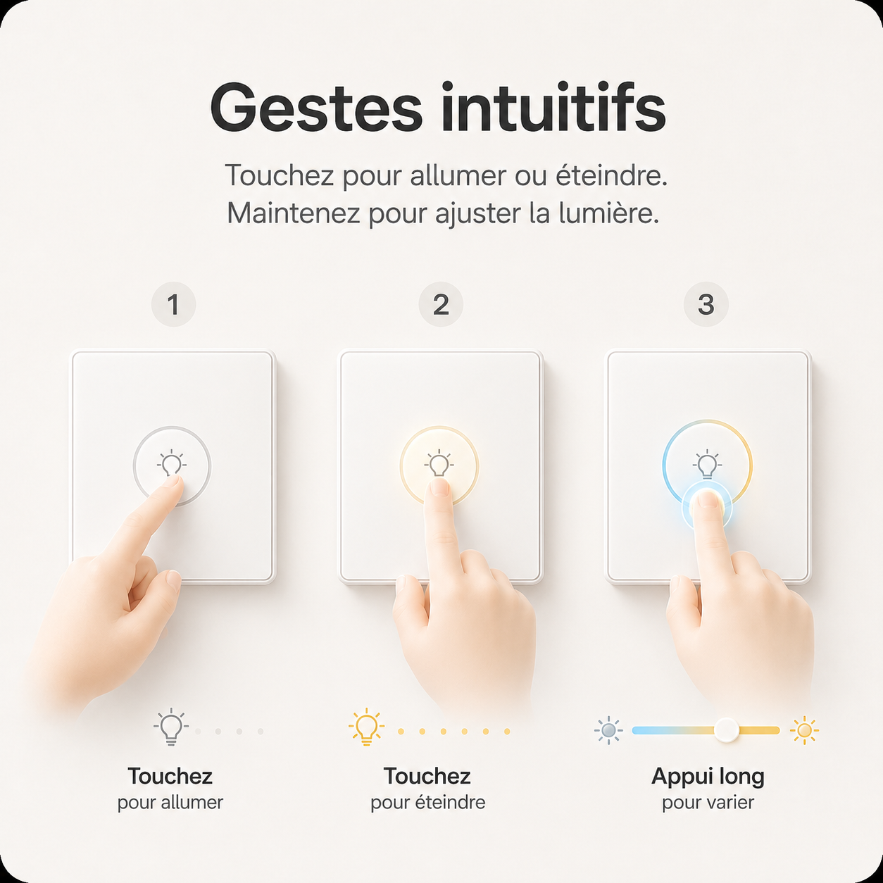 Gestes tactiles pour allumer, éteindre et varier la lumière.