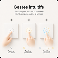 Trois gestes sur le NéoMulti Dimmer blanc pour allumer, éteindre et varier la lumière.