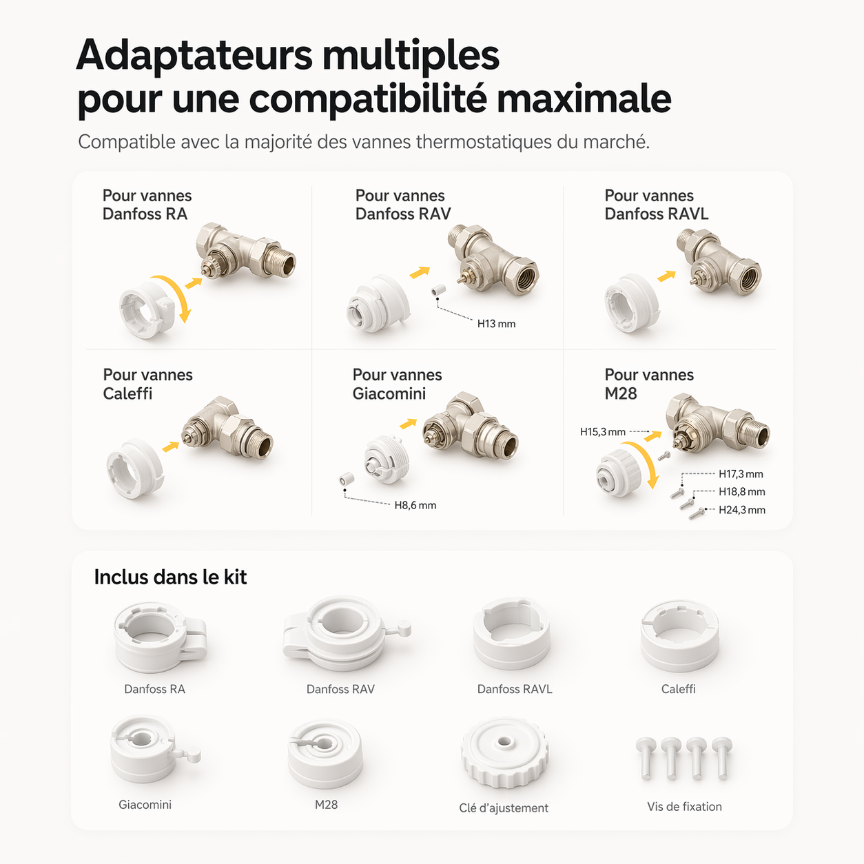 Infographie NéoForce Comfort présentant les adaptateurs multiples et raccords compatibles pour vannes de radiateur.