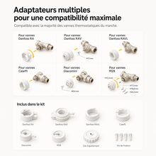 Infographie NéoForce Comfort présentant les adaptateurs multiples et raccords compatibles pour vannes de radiateur.