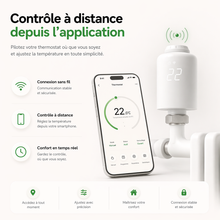 Infographie NéoForce Comfort montrant le contrôle à distance depuis l’application avec smartphone et radiateur connecté.