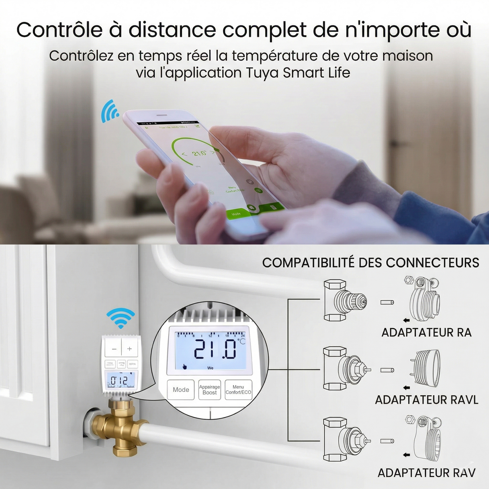 Infographie NéoMini Comfort 1 montrant le contrôle à distance et la compatibilité des adaptateurs de radiateur.