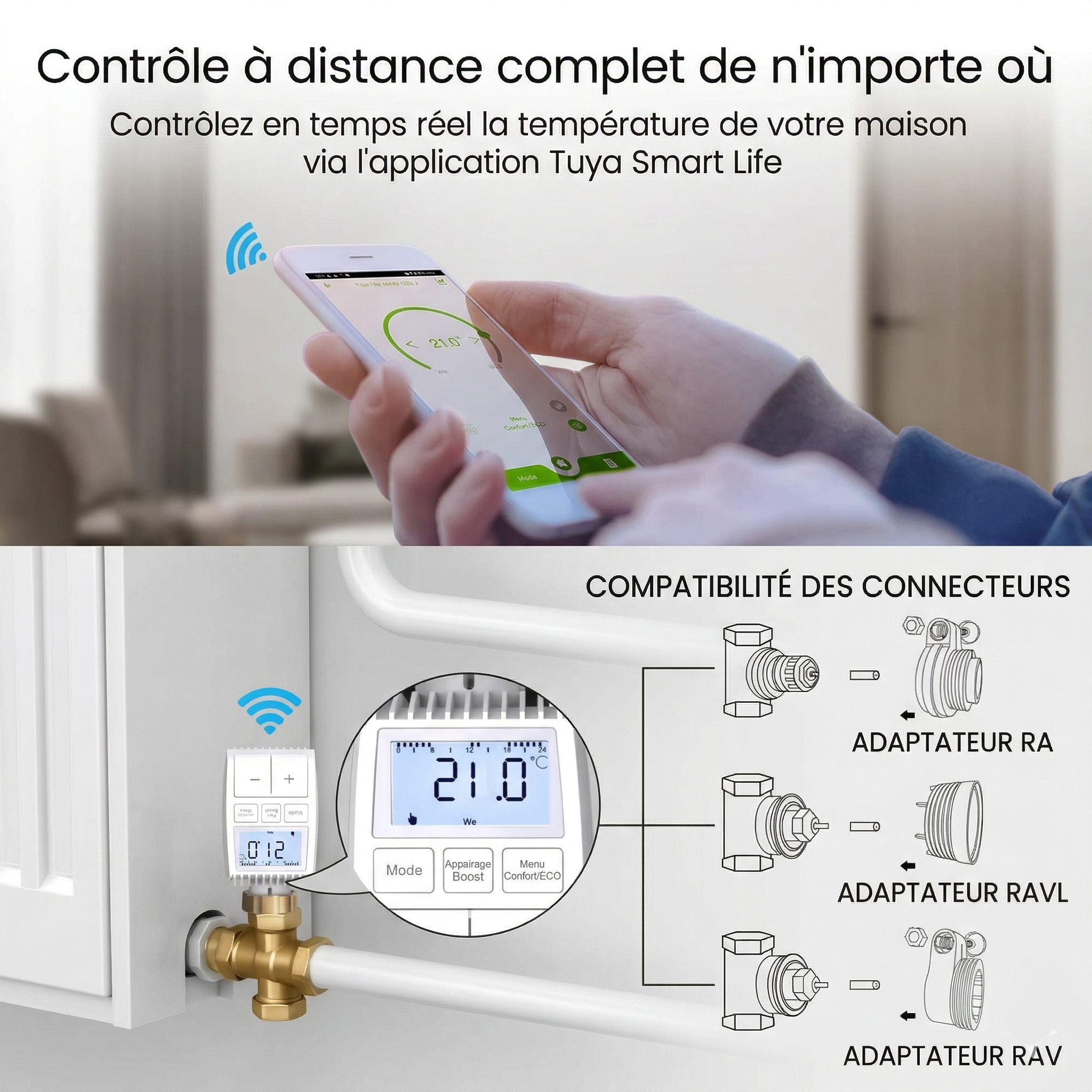 Infographie NéoMini Comfort 1 montrant le contrôle à distance et la compatibilité des adaptateurs de radiateur.