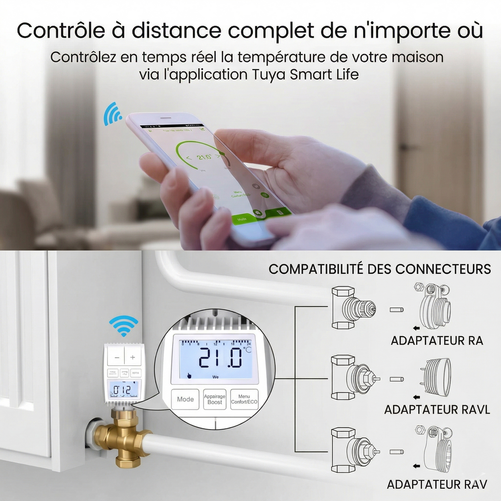 Infographie NéoMini Comfort 2 montrant le contrôle à distance et la compatibilité des adaptateurs de radiateur.