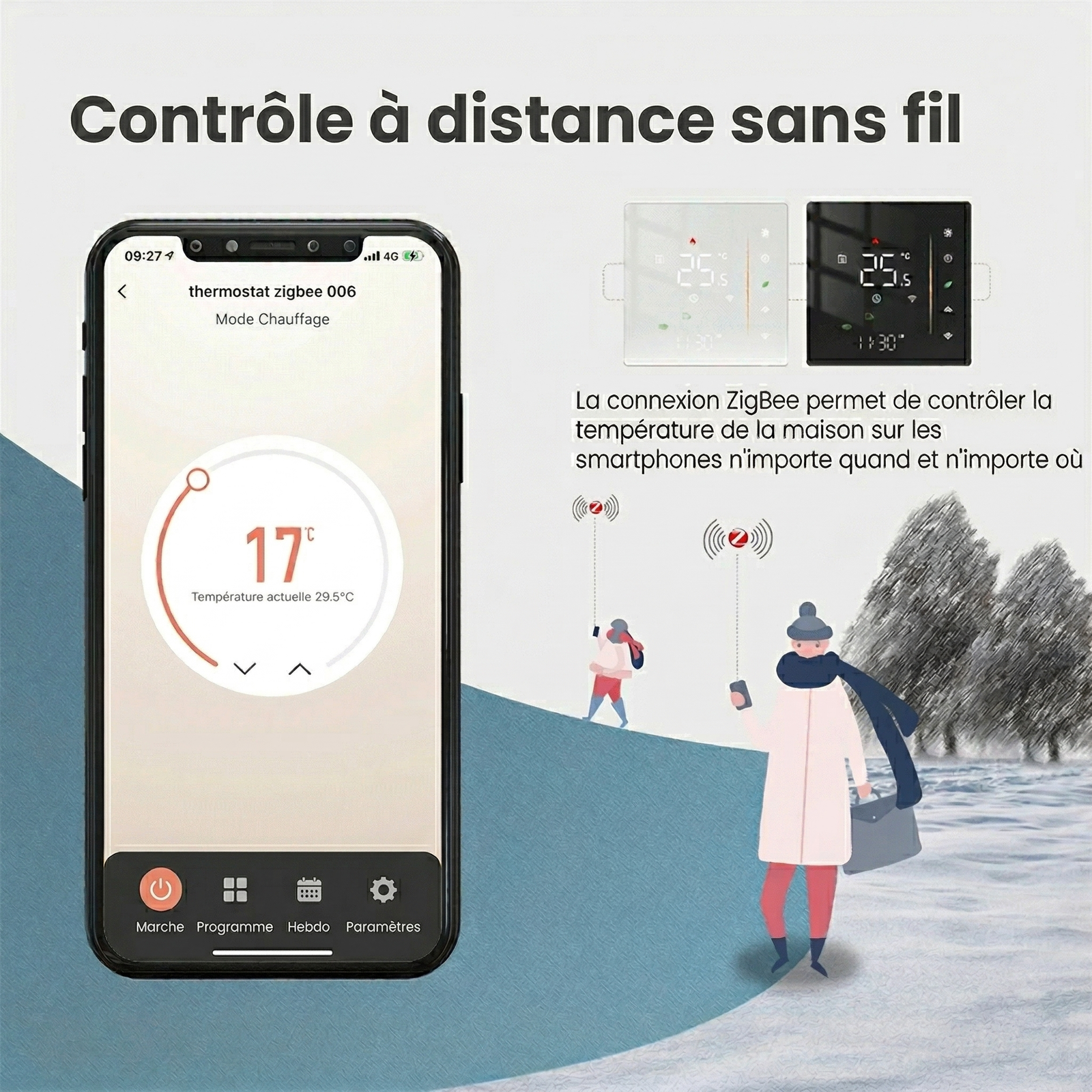 Infographie NéoPure Comfort montrant le contrôle à distance sans fil avec smartphone et thermostats muraux.