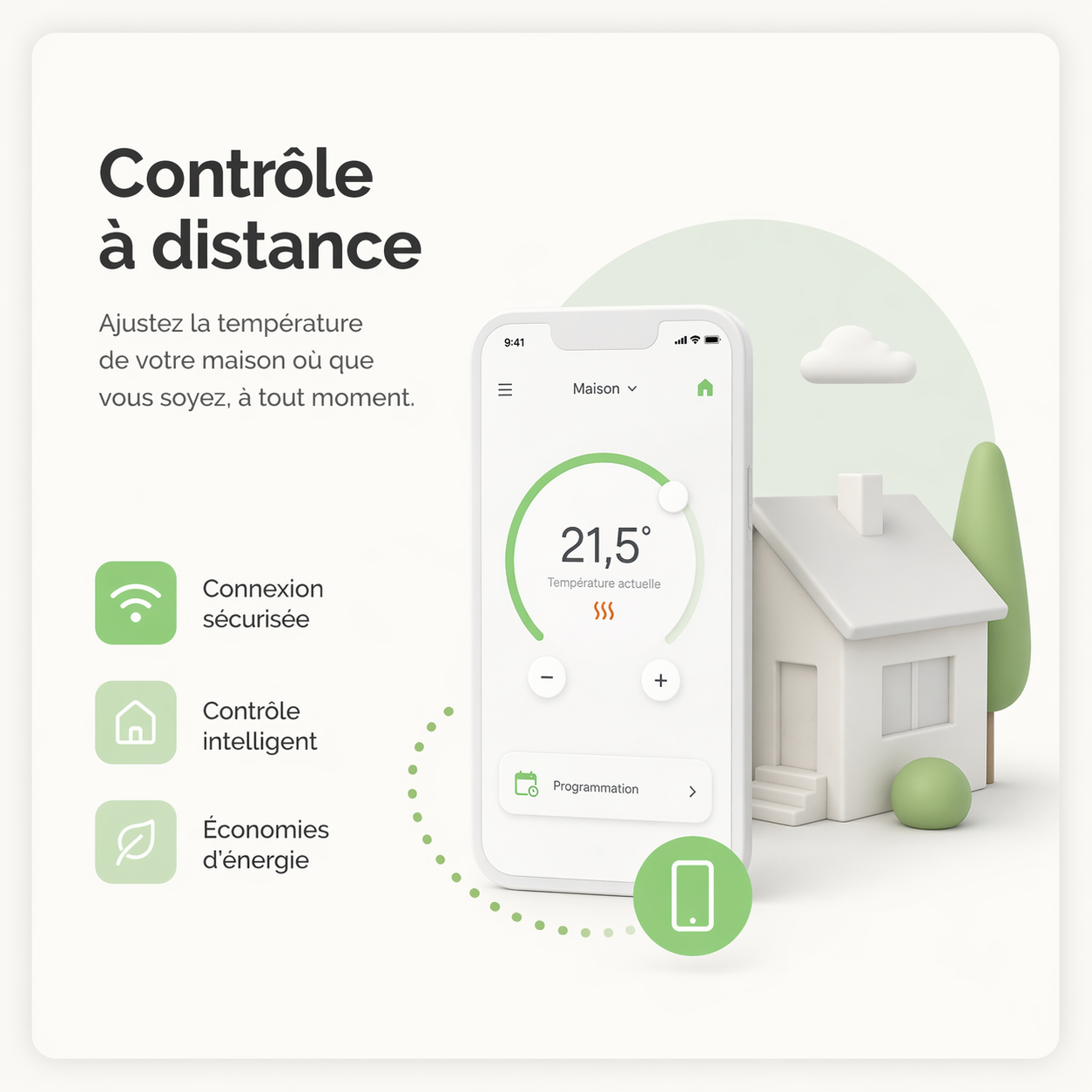 Infographie NéoPure Comfort montrant le contrôle à distance du thermostat mural depuis smartphone et maison connectée.