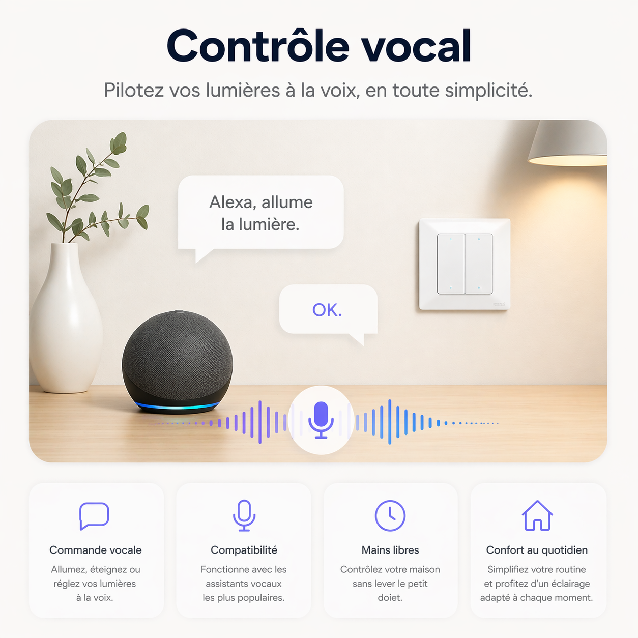 Infographie NéoForce Comfort présentant le contrôle vocal d’un équipement connecté dans une pièce avec assistant vocal.