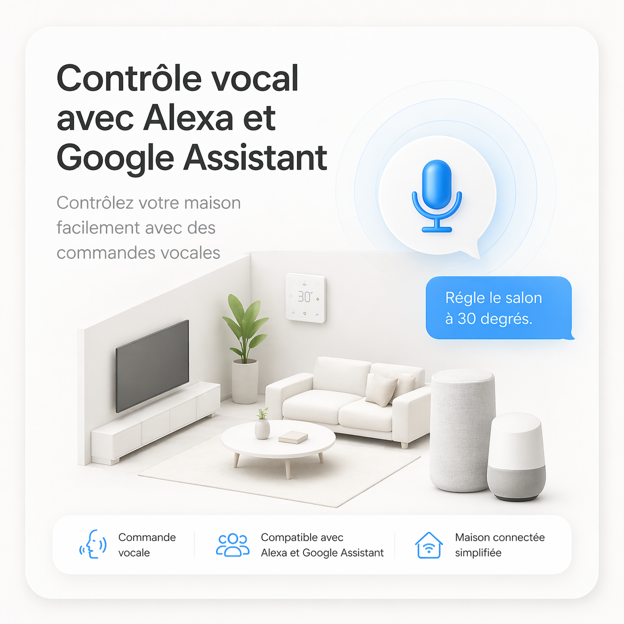 Infographie NéoSoft Curve Comfort montrant le contrôle vocal du chauffage dans un salon connecté.