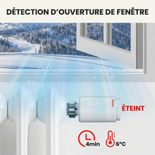 Infographie NéoGraph Comfort montrant la détection d’ouverture de fenêtre avec arrêt automatique du chauffage sur radiateur.