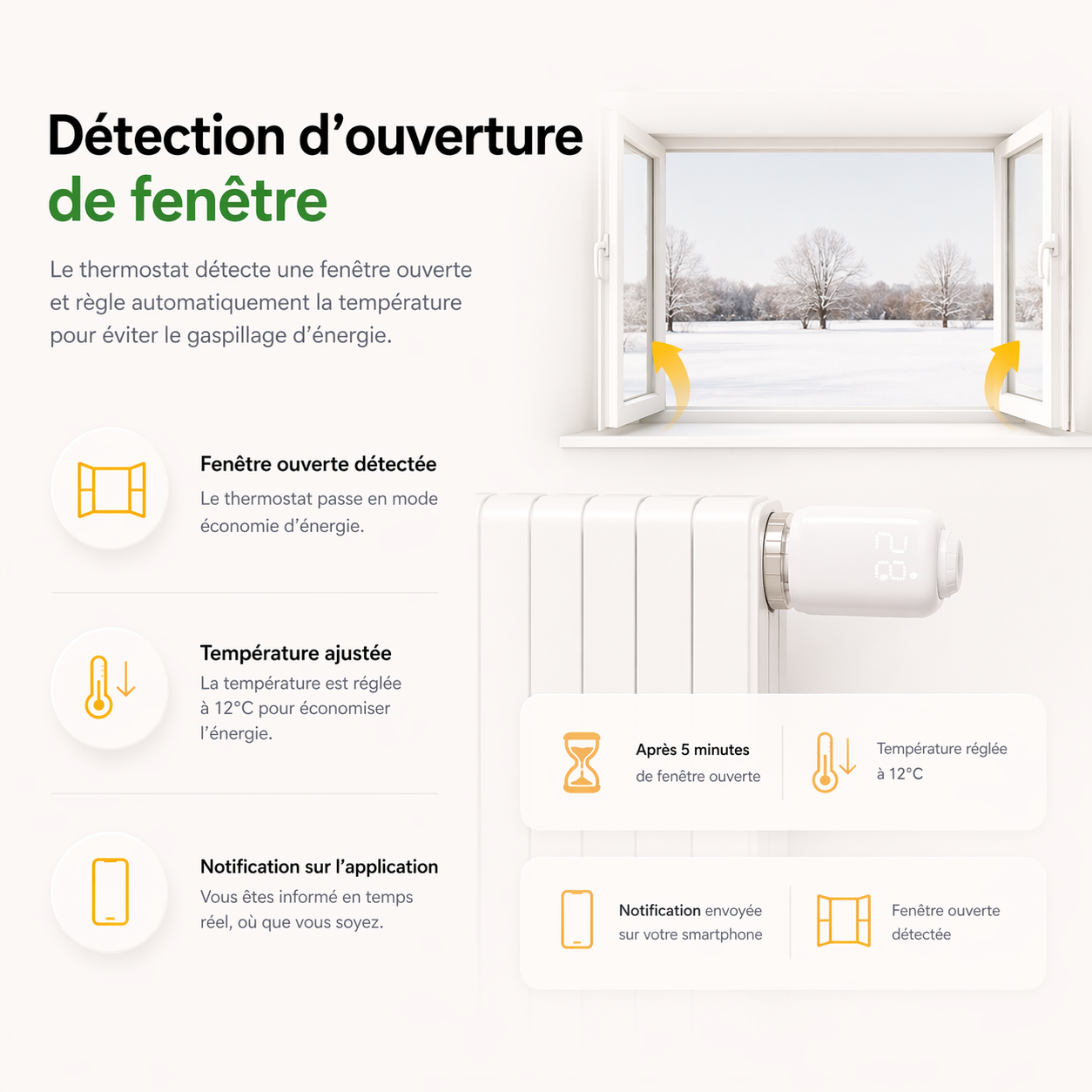 Infographie NéoForce Comfort montrant la détection d’ouverture de fenêtre avec radiateur et ajustement automatique de la température.