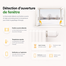 Infographie NéoForce Comfort montrant la détection d’ouverture de fenêtre avec radiateur et ajustement automatique de la température.