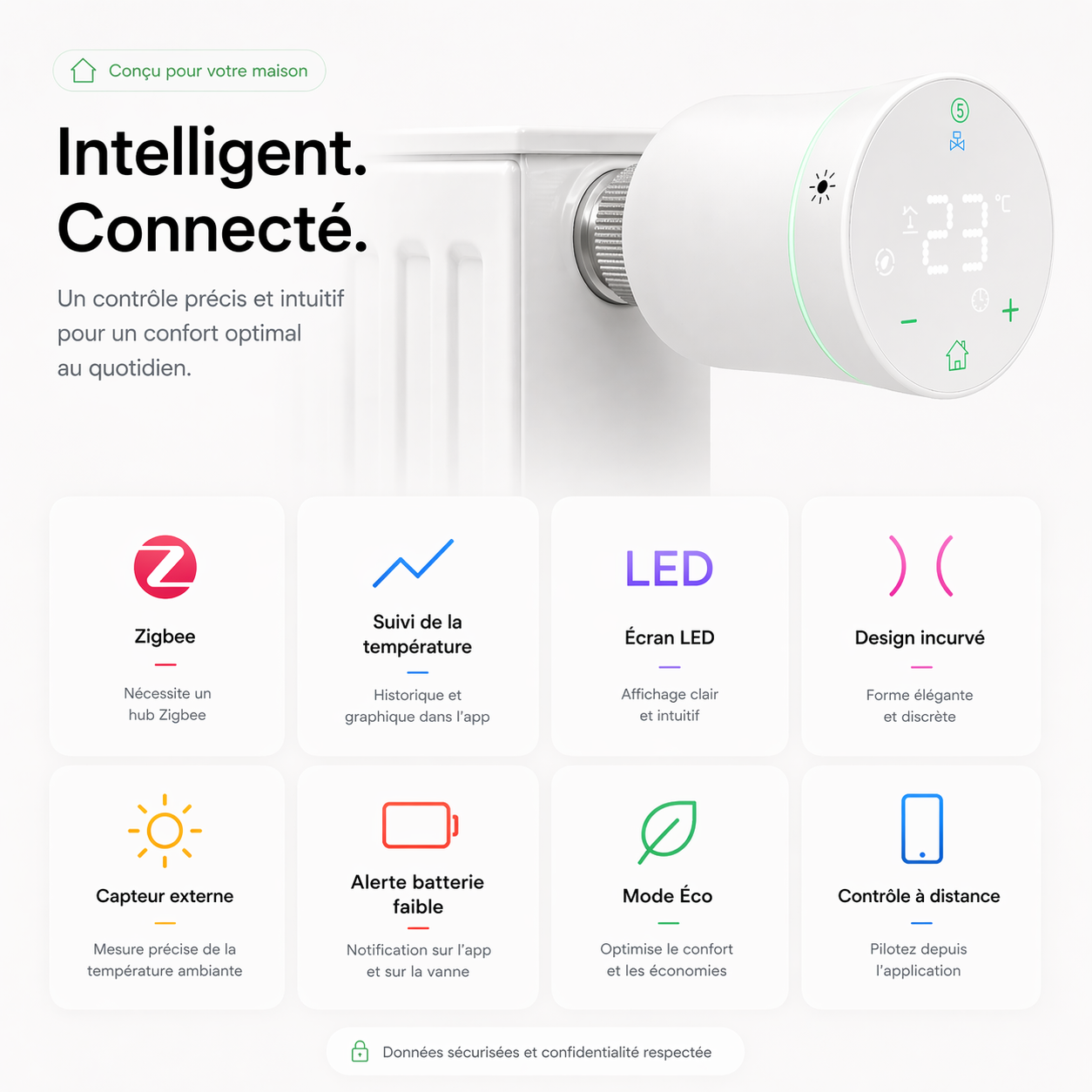 Infographie NéoSoft Curve Comfort présentant les fonctions connectées, l’écran LED, le mode Eco et le contrôle à distance.
