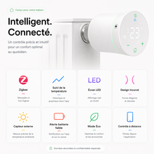Infographie NéoSoft Curve Comfort présentant les fonctions connectées, l’écran LED, le mode Eco et le contrôle à distance.