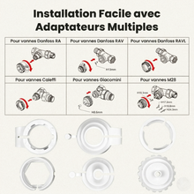 Infographie NéoGraph Comfort montrant l’installation facile avec adaptateurs multiples pour différentes vannes de radiateur.