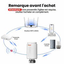 Infographie NéoGraph Comfort indiquant la passerelle Zigbee requise avec routeur, application mobile et contrôle vocal.