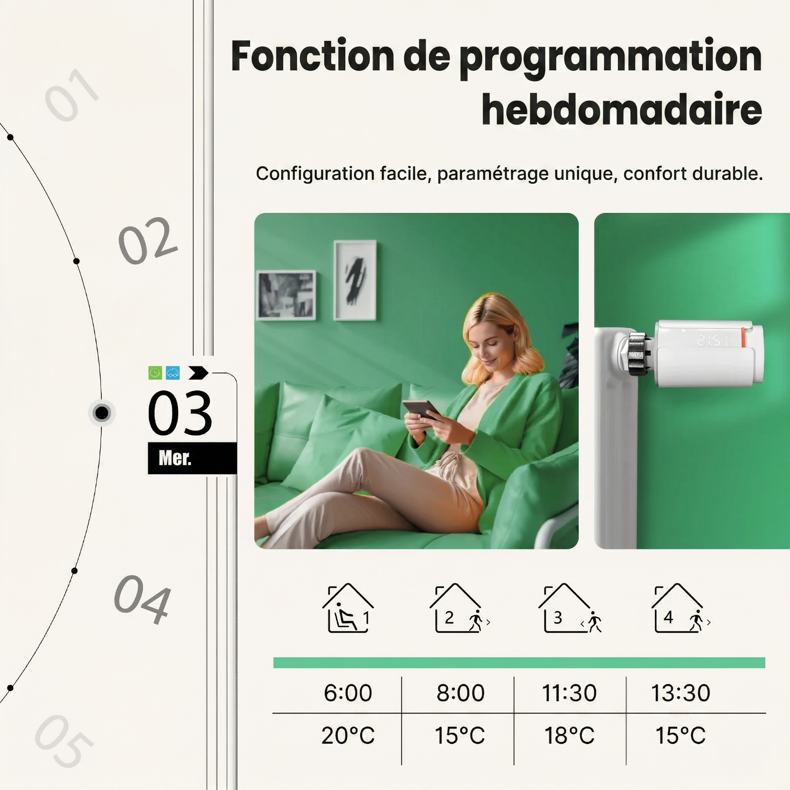 Infographie NéoGraph Comfort montrant la programmation hebdomadaire avec planning horaire, températures et radiateur connecté.
