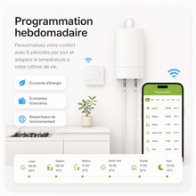 Infographie NéoPure Comfort montrant la programmation hebdomadaire du thermostat mural avec chaudière et smartphone.