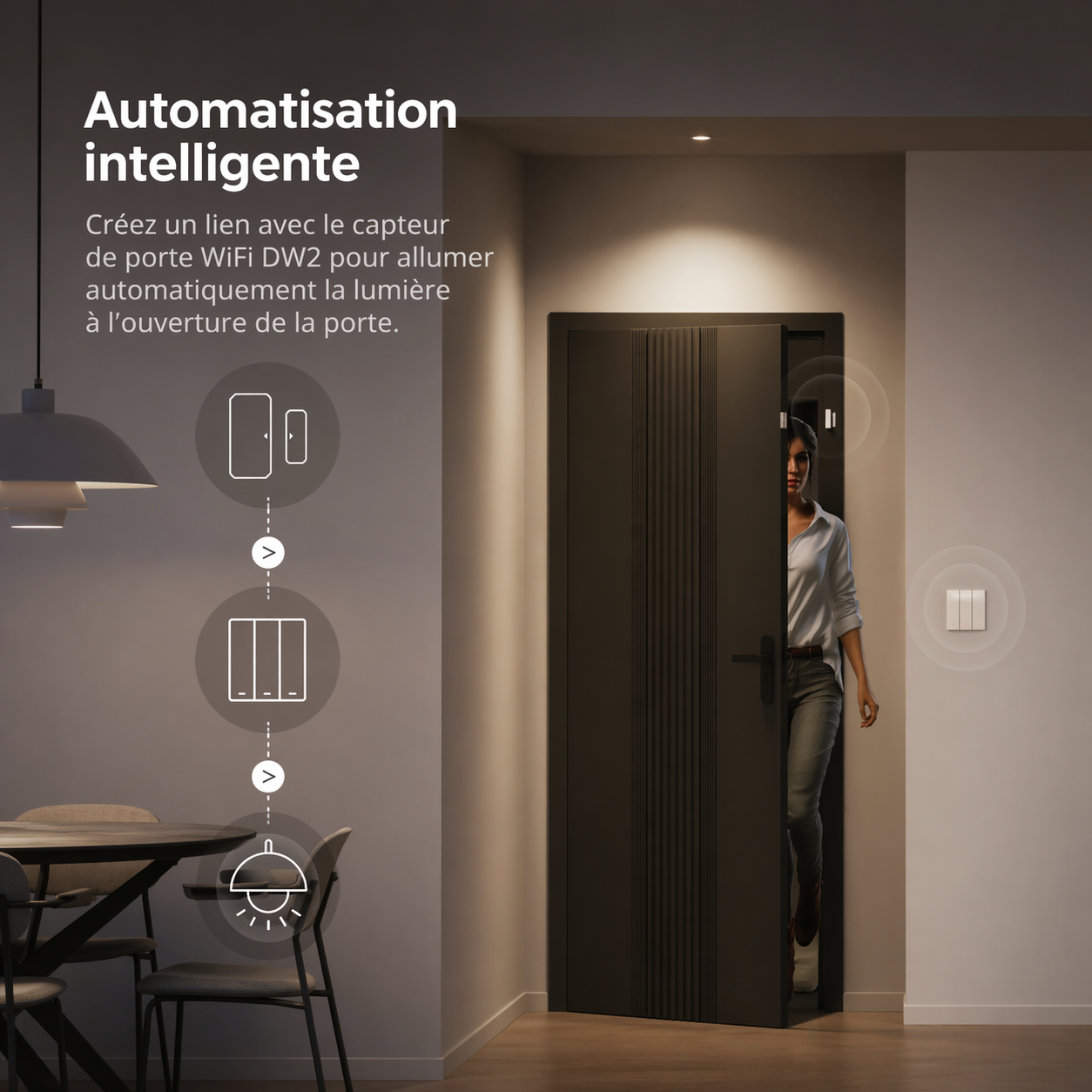 Automatisation intelligente interrupteur