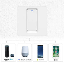 NéoPush Hybrid Comfort à bouton-poussoir WiFi pour commande murale connectée.