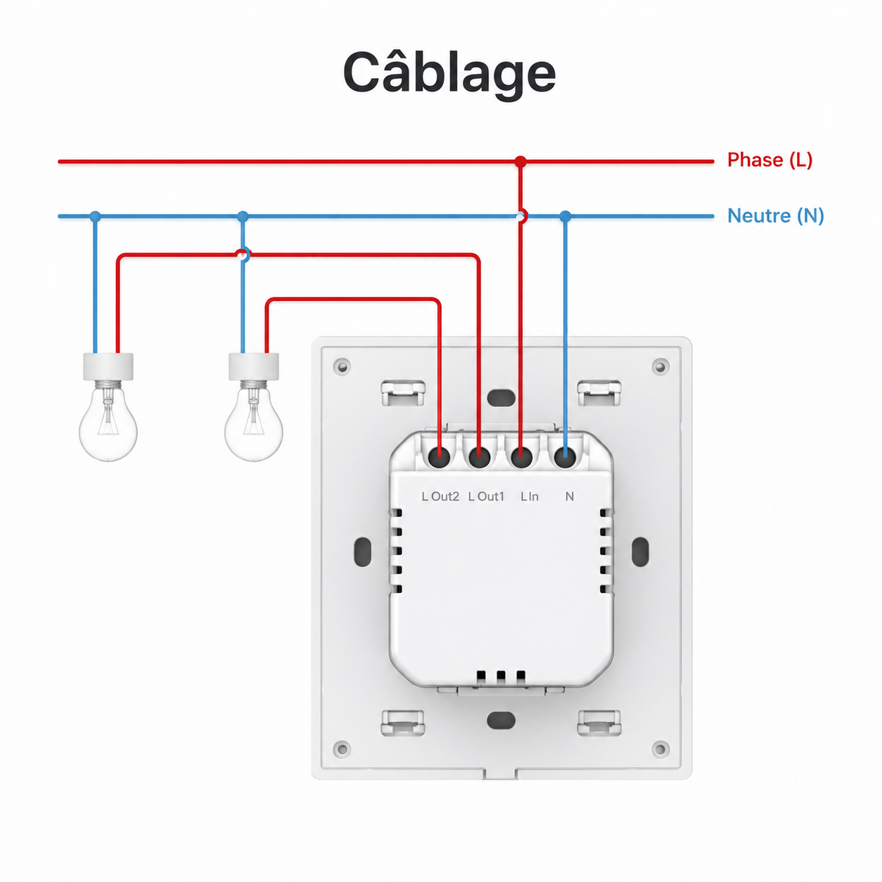 Cablage interrupteur LED RGB