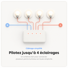 Cablage simplifie pour piloter jusqu a 4 eclairages