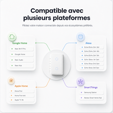 Interrupteur lumiere connecte compatible avec plusieurs plateformes