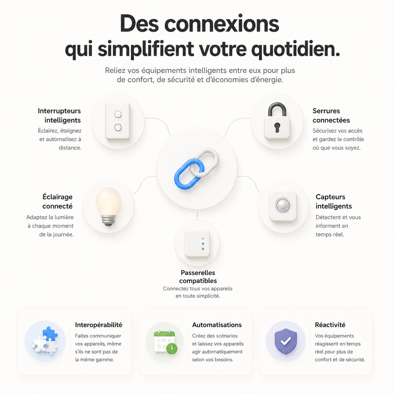 Connexions simplifiees pour interrupteur lumiere connecte