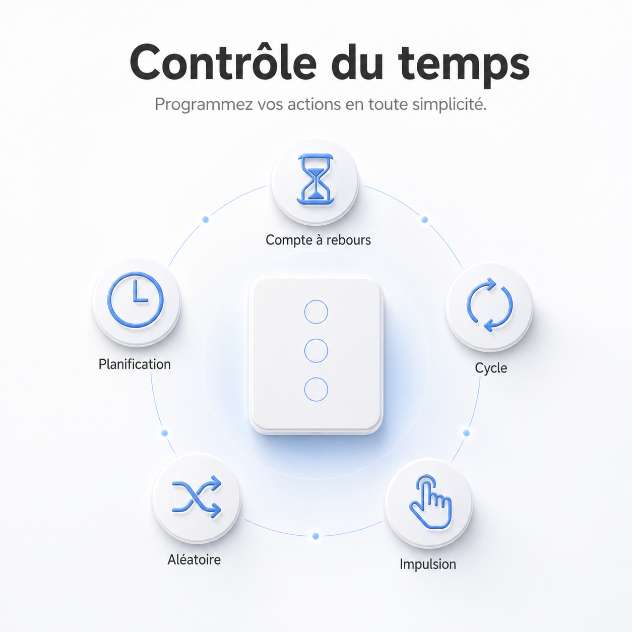 Controle du temps pour interrupteur lumiere connecte