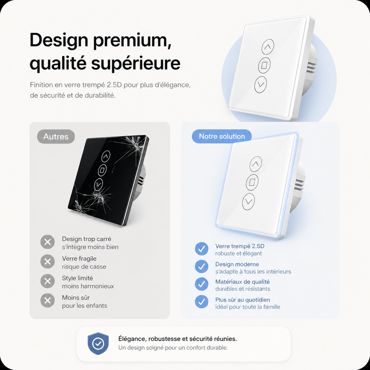 Design premium et qualite superieure de l interrupteur lumiere connecte