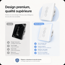 Design premium et qualite superieure de l interrupteur lumiere connecte