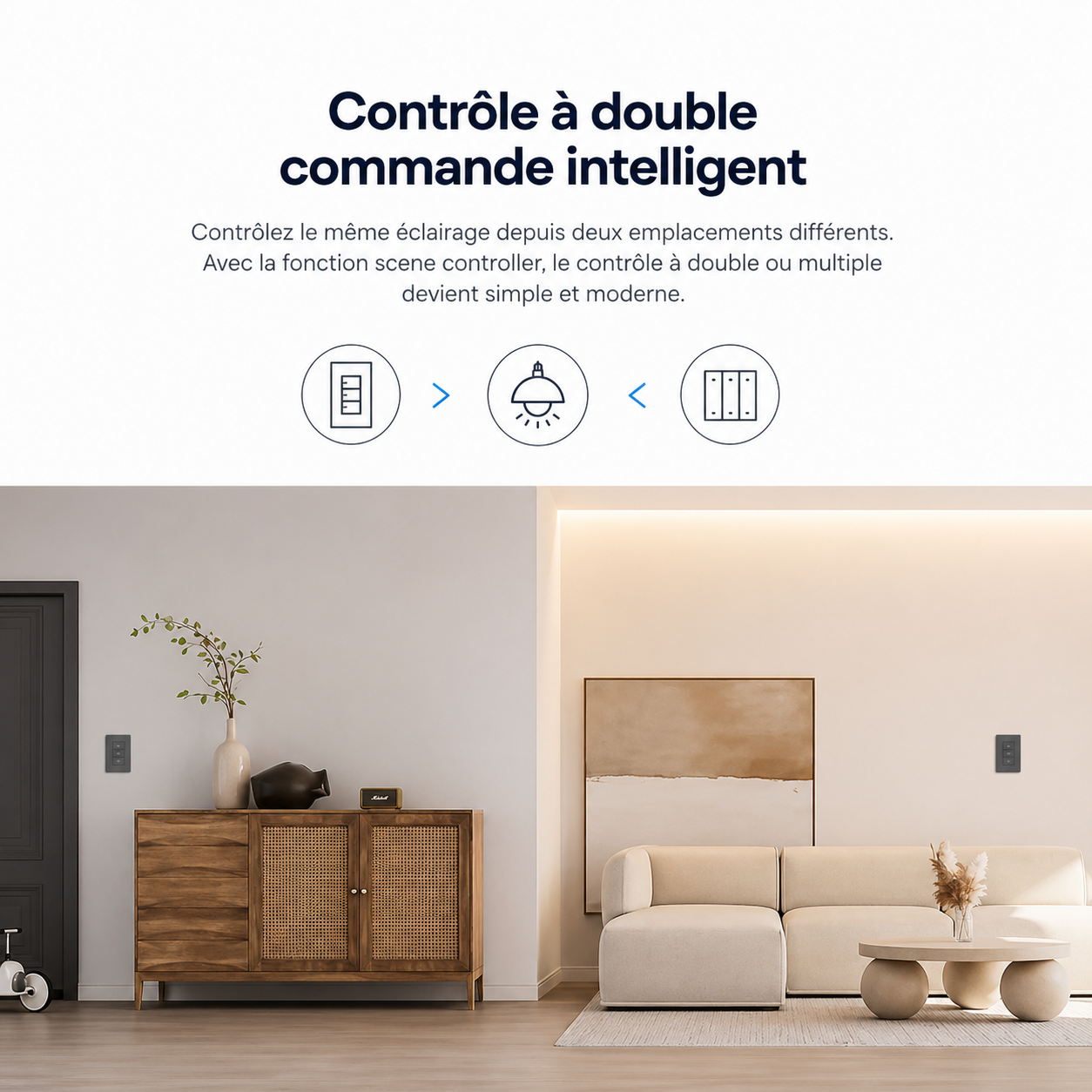 Double commande avec interrupteur M5