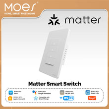 NéoMatter Push Comfort US blanc quatre canaux compatible Matter et assistants vocaux.